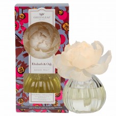 Набір квітка Ревінь і Дуб (Rhubarb and Oak)